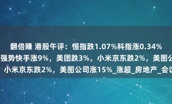 翻倍赚 港股午评：恒指跌1.07%科指涨0.34%！黄金股走低，AI概念股强势快手涨9%，美团跌3%，小米京东跌2%，美图公司涨15%_涨超_房地产_会议